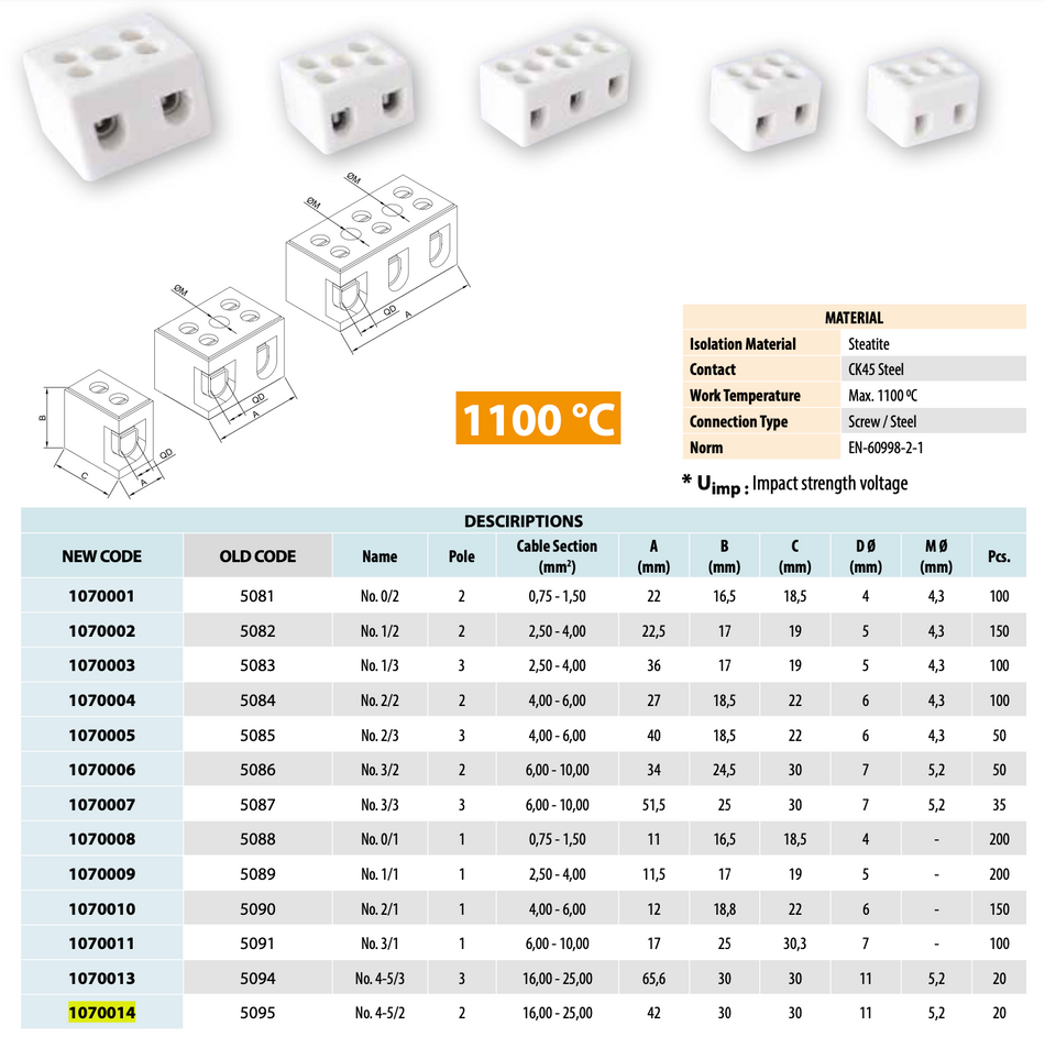 ONKA 0.75-1.5mm2 / 2-track Steatite / Ceramic / Porcelain connection - PORCELAIN TERMINAL BLOCK, 1070001